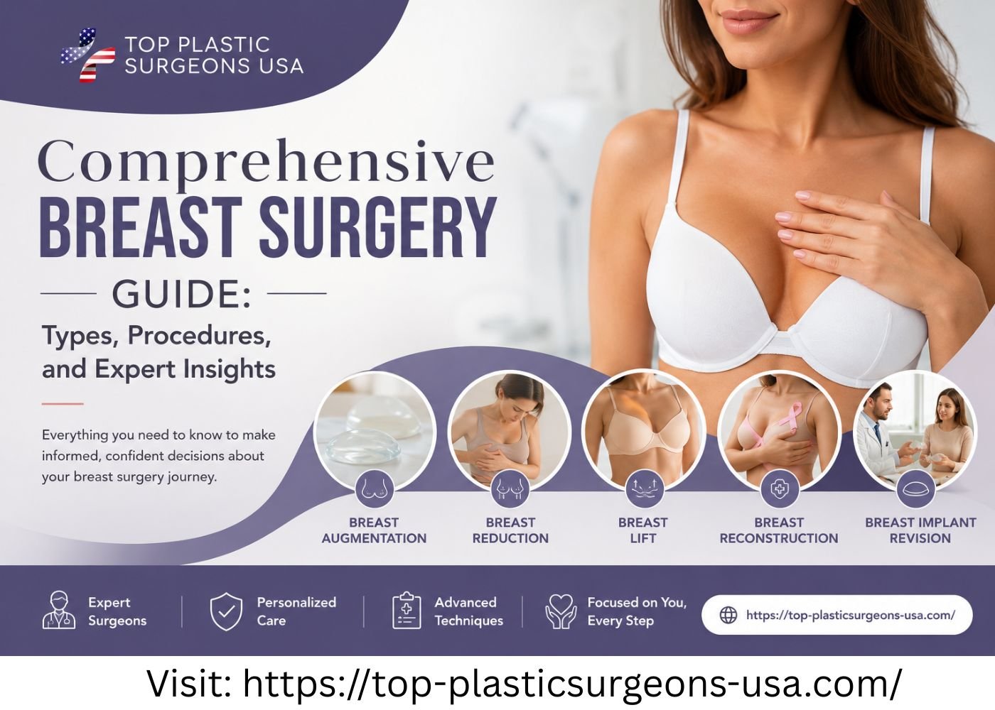 Comprehensive Breast Surgery